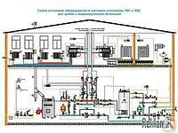 Фото Заполнение систем отопления теплоносителем (антифризом), кг