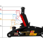 Фото №2 Домкрат подкатной с фиксатором Startul ST8014-06, 2.5 т, подъем 140-385 мм