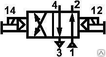 Фото Пневмораспределитель В64-14А-05