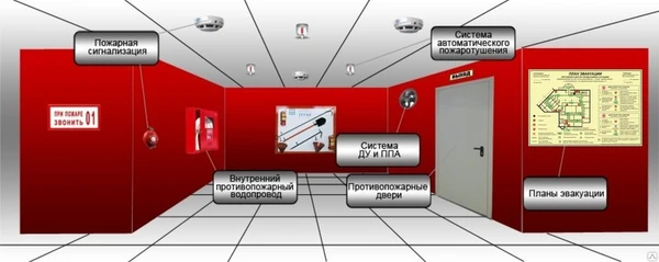 Фото МОНТАЖ СИСТЕМ ПОЖАРНОЙ СИГНАЛИЗАЦИИ