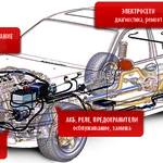 фото Авто ремонт авто