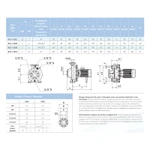 Фото №6 Насосный агрегат моноблочный фланцевый SAER IR 32-160SB