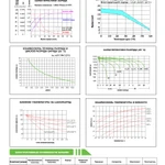 Фото №3 Аккумуляторная батарея ESB HTL12-110 ( 12В 110Ач )