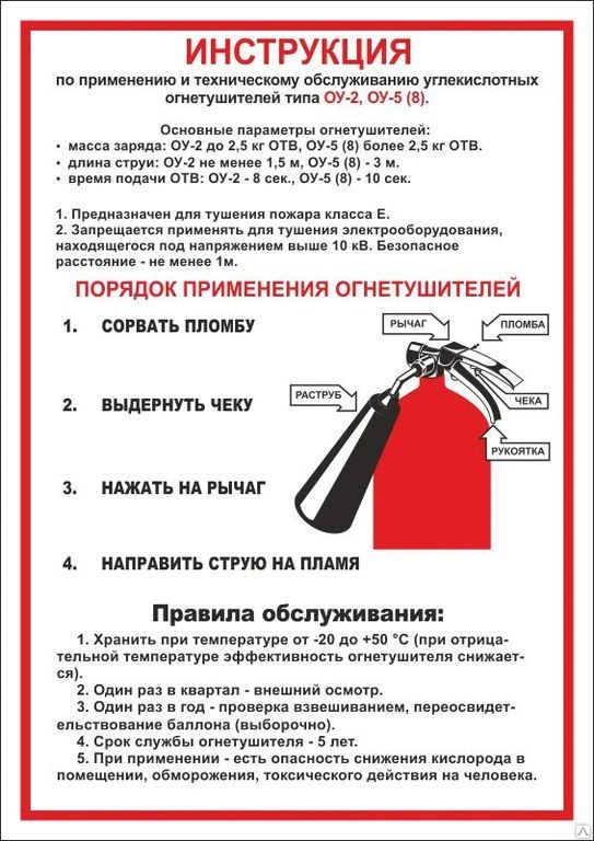 Фото Плакат «Использование огнетушителя» противопожарная безопасность