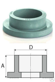 Фото Бурт под фланец полипропиленовый 90 С FIREPROFF