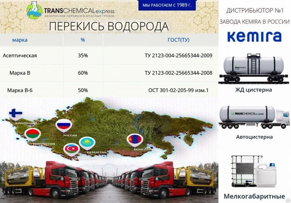 Фото Перекись водорода (35%, 60%)