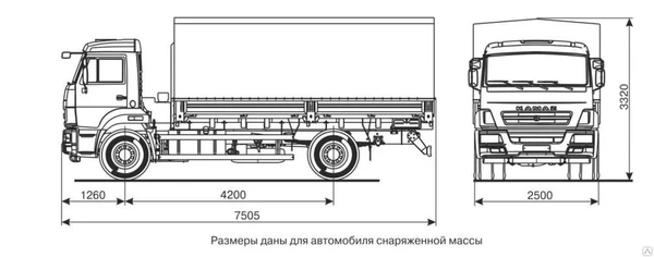 Фото КАМАЗ 43253-6010-28 (R4)
в