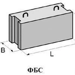 фото Блок фундаментный ФБС 24-5-6