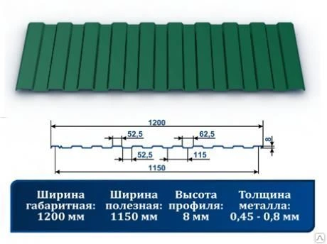 Фото Профнастил С-8 6005 зеленый мох