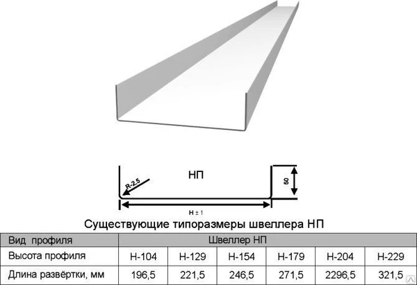 Фото П-образный термопрофиль (направляющий) с просечкой и без просечки