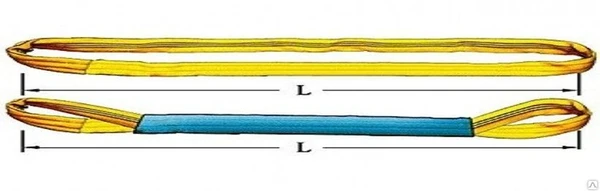 Фото Строп текстильный СТП и СТК L - 1,0м 35 мм, оранж, 0,5т