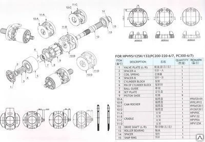 Фото Гидронасос Komatsu PC200,210,220-6/7, PC300,400-6/7