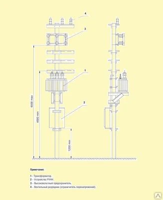 Фото Трансформаторные подстанции МТП 25-100 кВА