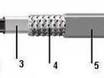 фото Кабель нагреват. саморегулирующ., защита от замерзания, GWS 10-2, 10 Вт/м