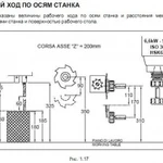 Фото №5 Обрабатывающий центр с ЧПУ SCM Tech Z25 Plus (Morbidelli) Б/У в Москве