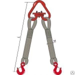 фото Двухветвевой текстильный строп кантаплюс 2ст-5.0/2.0м