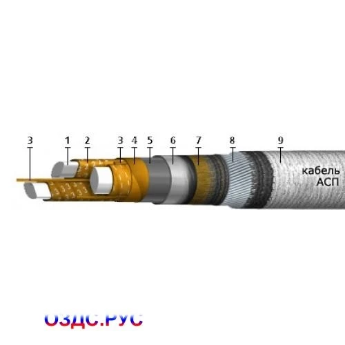 Фото АСПУ 3х120-1