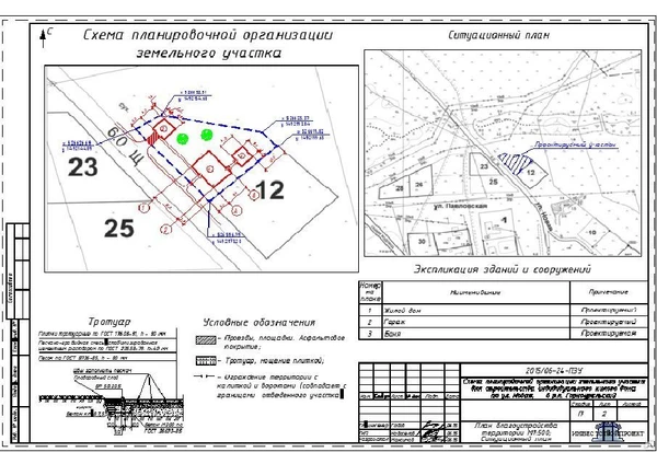 Фото Схема планировочной организации земельного участка