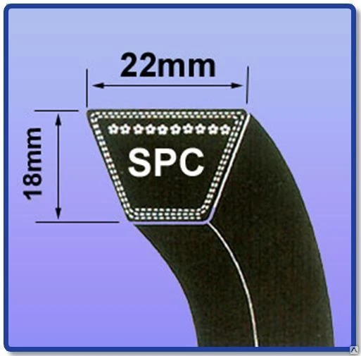 Фото Ремень клиновой узкого сечения SPC 2240