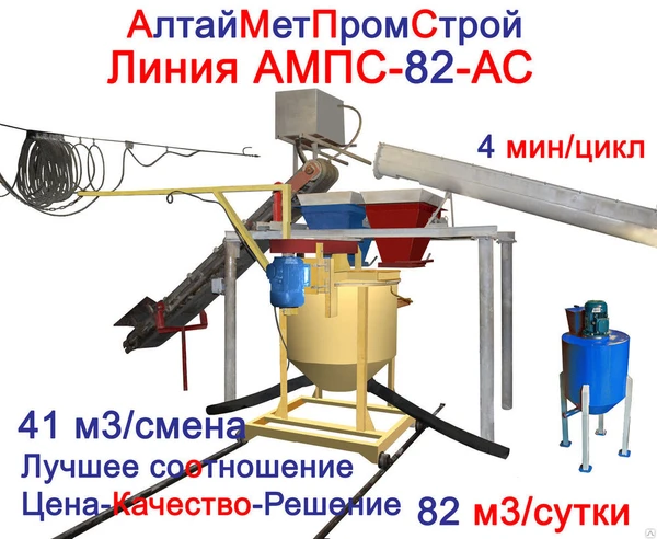 Фото Линия производства газобетона АМПС-82-АС