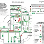 фото План эвакуации фотолюминесцентный