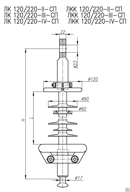 Фото Изолятор полимерный подвесной ЛК 120/220-II