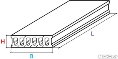 Фото Плита перекрытия 6