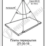 фото Схема «Плиты перекрытия 2П-30-18 и ПАГ 14+18» (300х400 мм)
