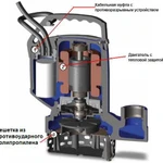 Фото №5 Погружной дренажный насос Zenit DR BLUE 40/2/G32V AOBM/50