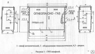 Фото ГРПШН-А-02, ГРПШН А 02П газорегуляторные пункты шкафное исполнение