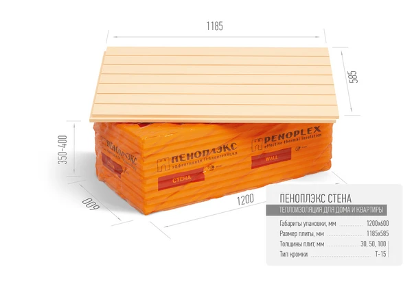 Фото Экструзионный пенополистирол ПЕНОПЛЭКС СТЕНА® 50х585х1185 мм Т-15