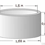 фото Кольцо КС 15.9
в