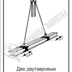 фото Схема «Две двутавровые балки» (300х400 мм)