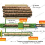 фото Оцилиндровочный комплекс «Мастер» в Кусе