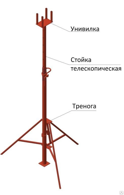 Фото Стойка телескопическая с открытой резьбой СТО-4,2 (2,5)