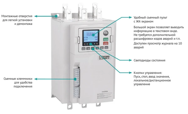 Фото Устройства плавного пуска серии ssd660 optimus drive