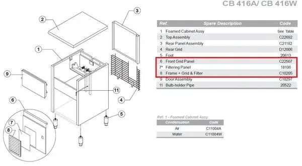 Фото Панель фронтальная в комплекте с вентиляционной решёткой C22507 д/льдогенераторов т.м. BREMA сер СВ