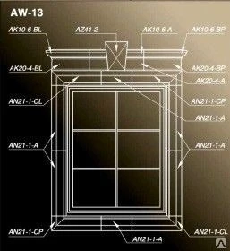 Фото Комплект обрамлений Оконный проем AW-13