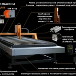 фото Плазменный станок 1500-6000 мм. 2019 г в Чебоксарах