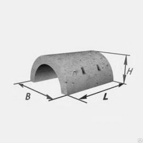 Фото Утяжелитель бетонный кольцевой 2УТК 1420-24-1 2400х1940х940 мм