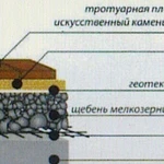 фото Сетка для строительства садовых дорожек, декоративных тропинок, тротуаров