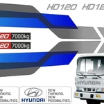 фото Комплект наклеек на кабину Hyundai HD120