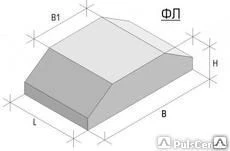 Фото Ленточный фундамент ФЛ 10-8-4