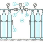 фото Наполнительные газовые рампы