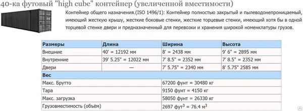 Фото Ж/д контейнер