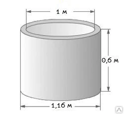 Фото Кольцо железобетонное КС 10.6