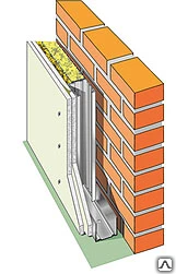 Фото Устройство гипсокартонной стены по каркасу в один слой гипсокартона