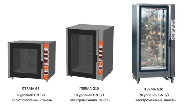 Фото Пароконвектомат ITERMA G6