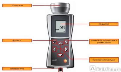 Фото Люксметры ТКА-Люкс, ТКА-ПКМ, Testo- цена, наличие