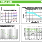 Фото №4 Аккумулятор ESB HTL6-225 ( 6V 225Ah / 6В 225Ач )